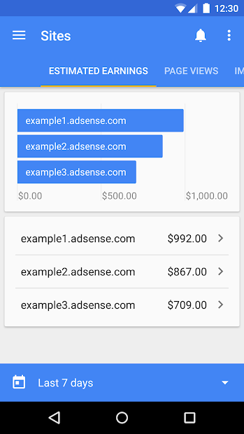 imagen de Google AdSense 1